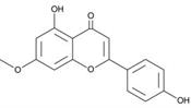 A flavonoid with diverse biological activities (Puddumetin, 7-Methylapigenin)