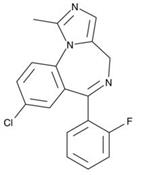 Sufentanil Drug, metamizol, cefazolin, midazolam half life, midazolam nedir, midazolam ampul, buprenorfina, dexmedetomidine