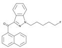 buy AM2201 indazole analog